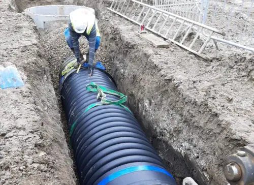 Drainage
