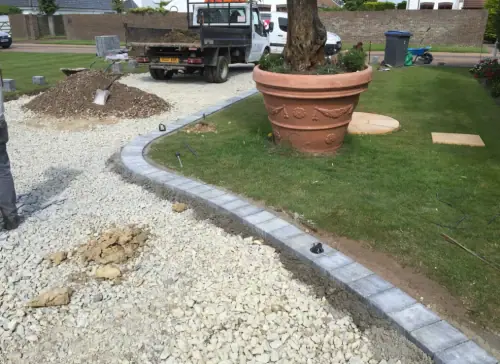 External Work